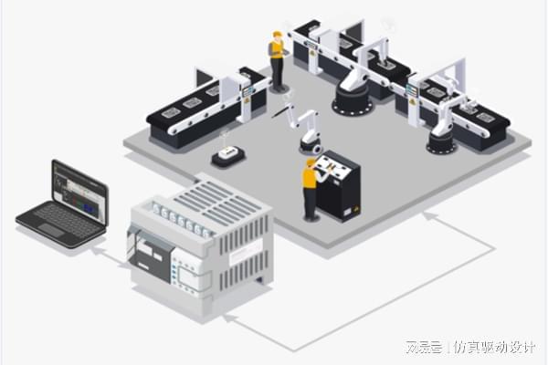 Visual Components 4.0软件为使用者带来的好处