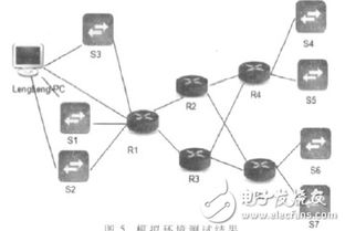 rfc1213